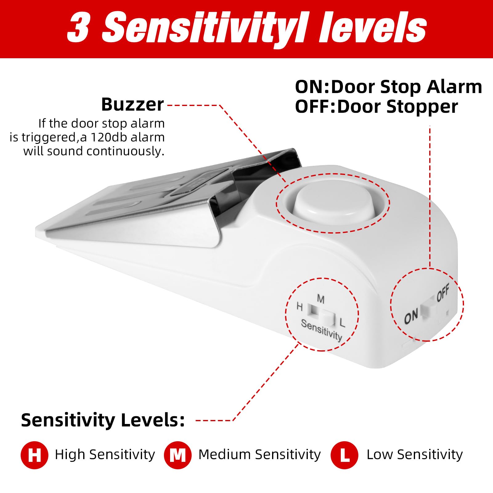 Portable Door Stop Alarm Trave - Door Stop Alarm recensie en prijs