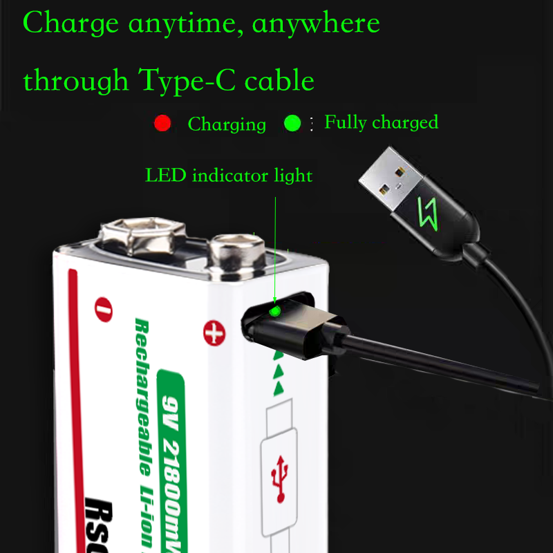 USB-C Rechargable 9V Lithium i - Smoke Detector Interconnected recensie en prijs