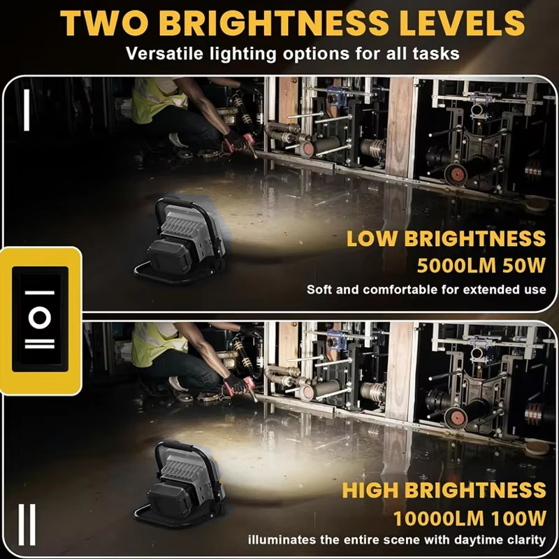 50W 10000LM Work Light For Dew - Power Outage Light recensie en prijs