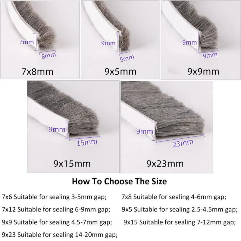 10M Self-adhesive Door Window  - Window Lock Bar recensie en prijs