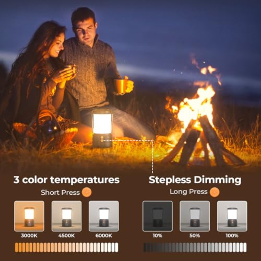Camping Lantern, 5000mAh Recha - Power Outage Light recensie en prijs