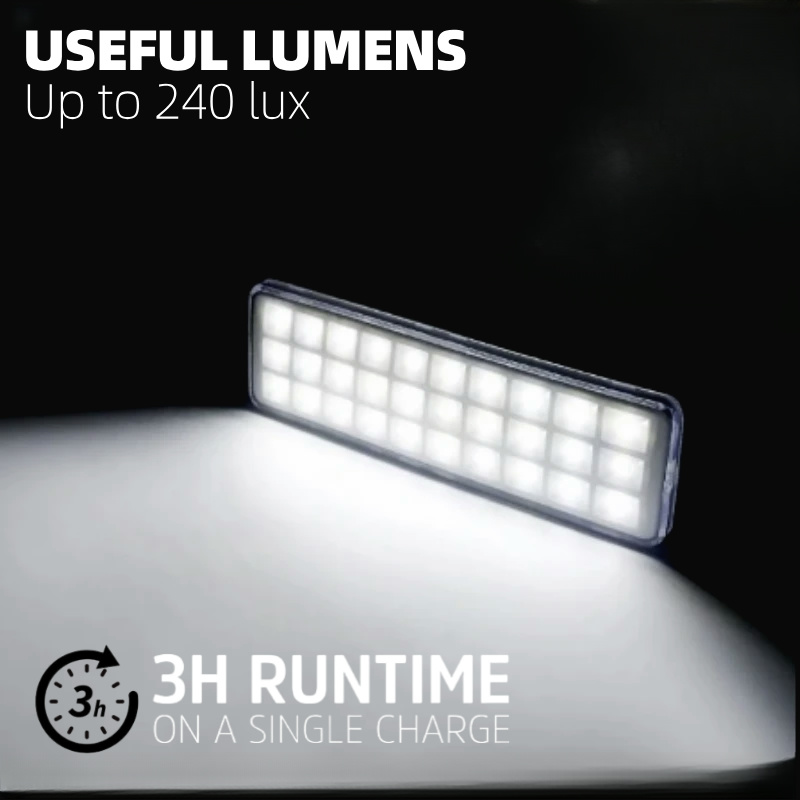 LED Emergency Light Portable R - Power Outage Light recensie en prijs