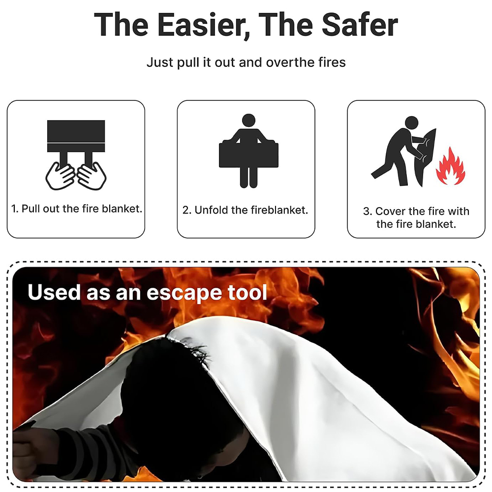 Fire Blanket 2 Pack 2*2m/1.5*1 - Fire Blanket Kitchen recensie en prijs