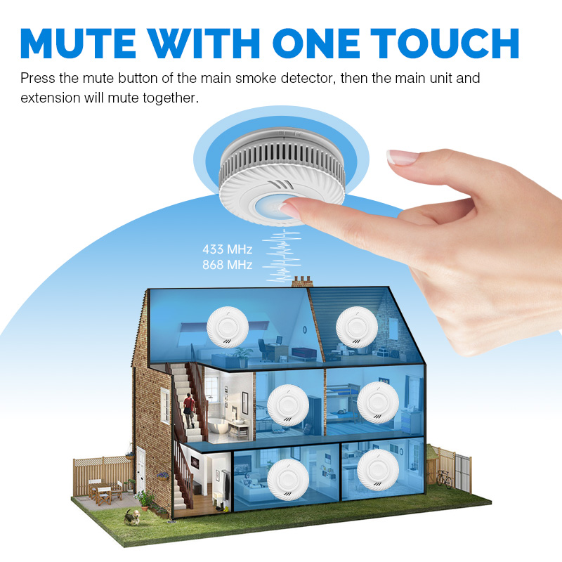 10 Years Battery Powered Hotel - Smoke Detector Interconnected recensie en prijs