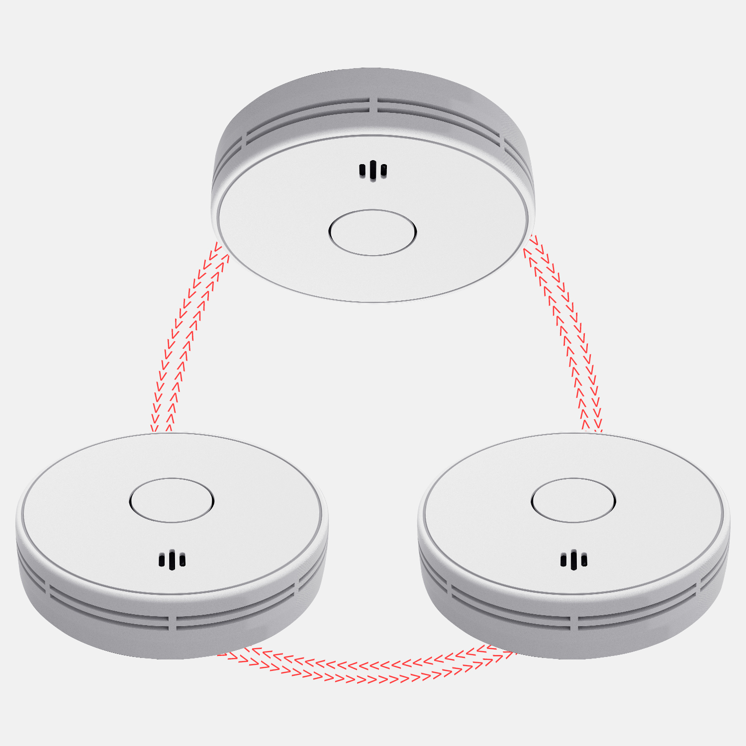 Wireless Interlinked Smoke Ala - Smoke Detector Interconnected recensie en prijs