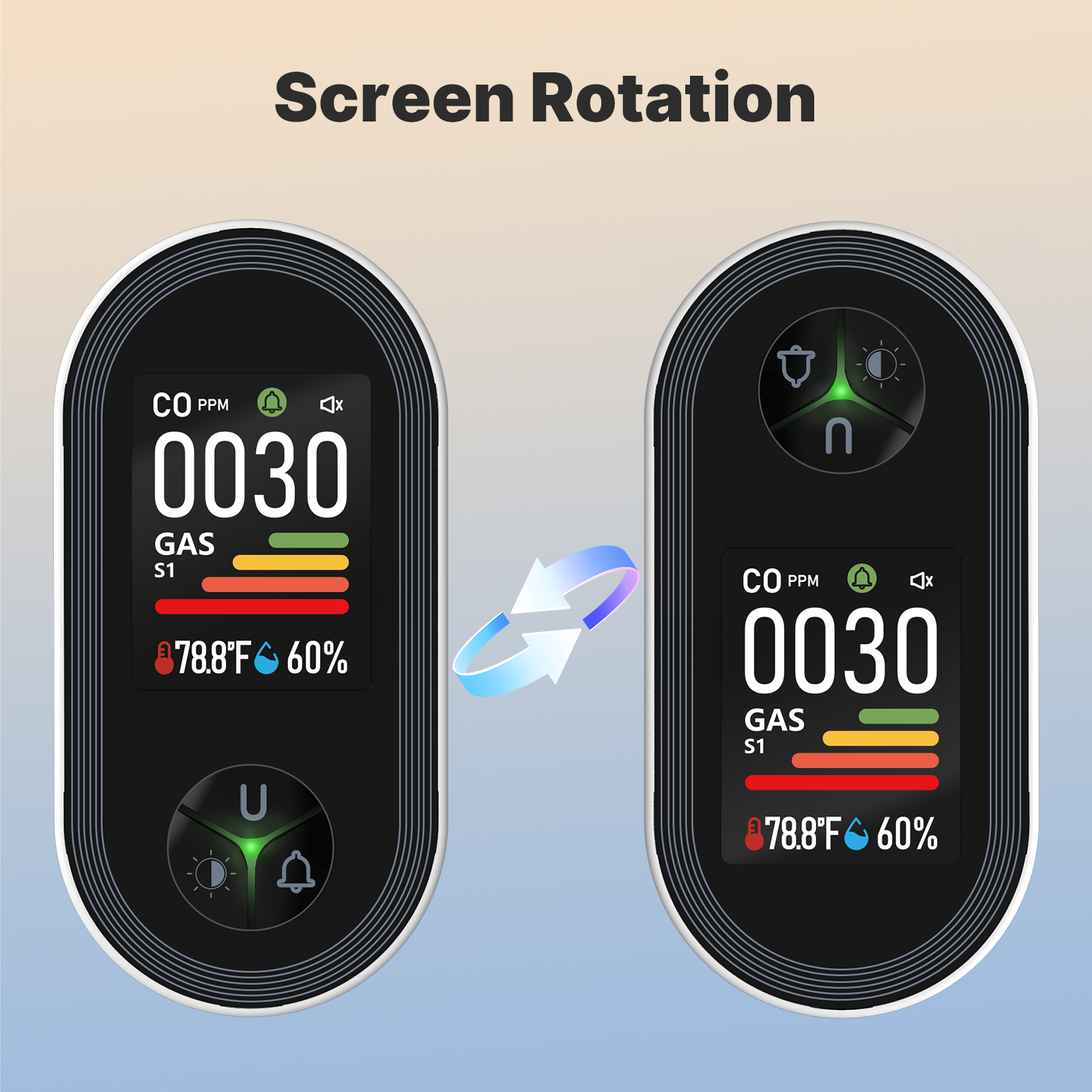 MOES 4-in-1 Plug-in Gas Detect - Co Detector Plug recensie en prijs