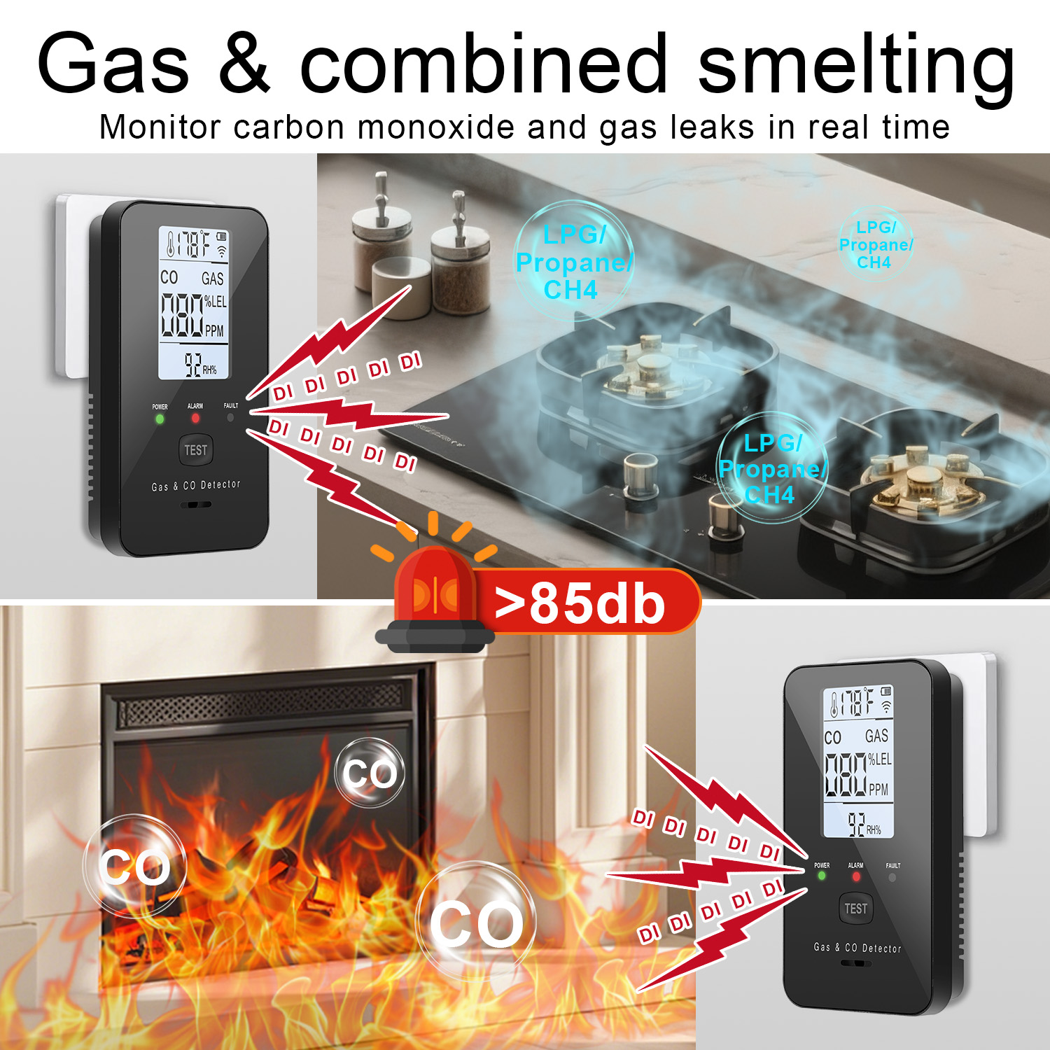 Natural Gas & Carbon Monoxide  - Co Detector Plug recensie en prijs