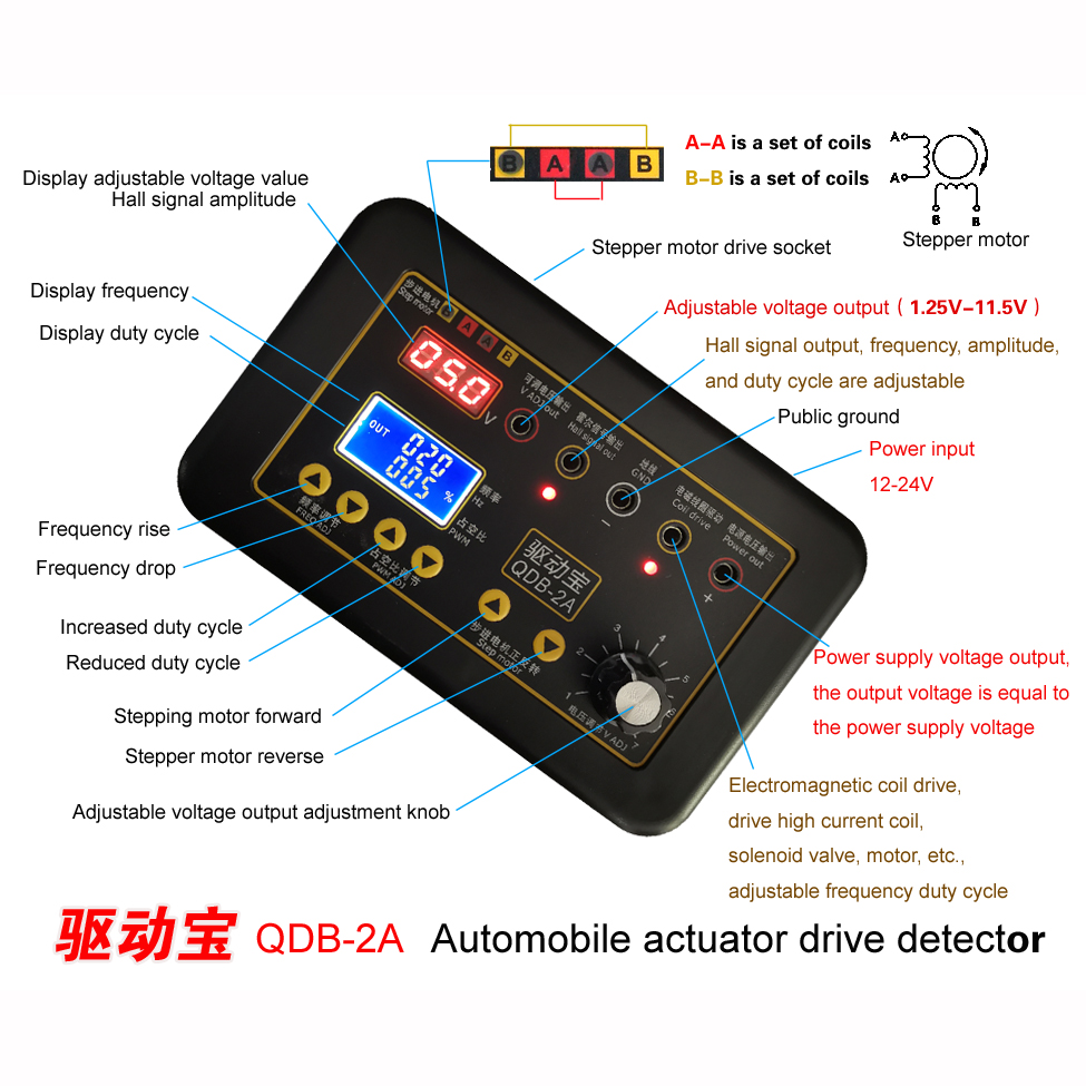 Automobile Ignition Coil Test  - Co Detector Plug recensie en prijs