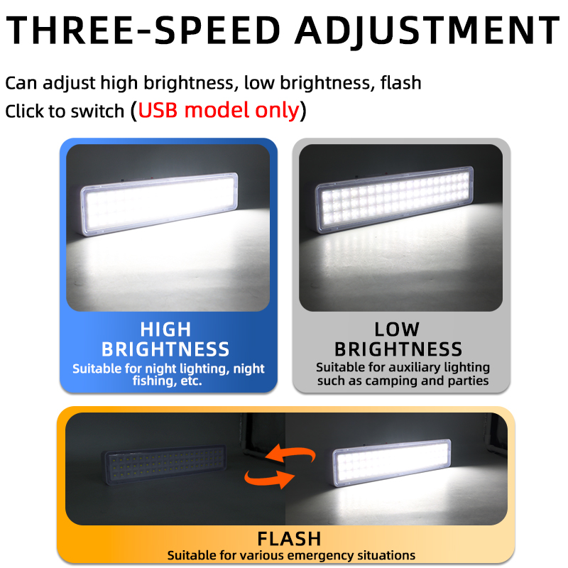 30/60LED Emergency Fire Fighti - Power Outage Light recensie en prijs