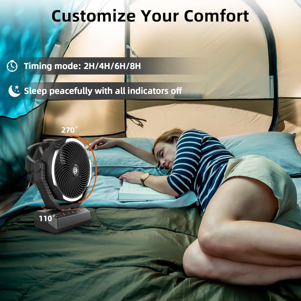 20000mAh Camping Fan with Ligh - Power Outage Light recensie en prijs
