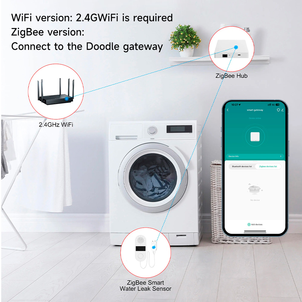 Tuya Wifi Water Leak Detector  - Water Alarm Sensor recensie en prijs