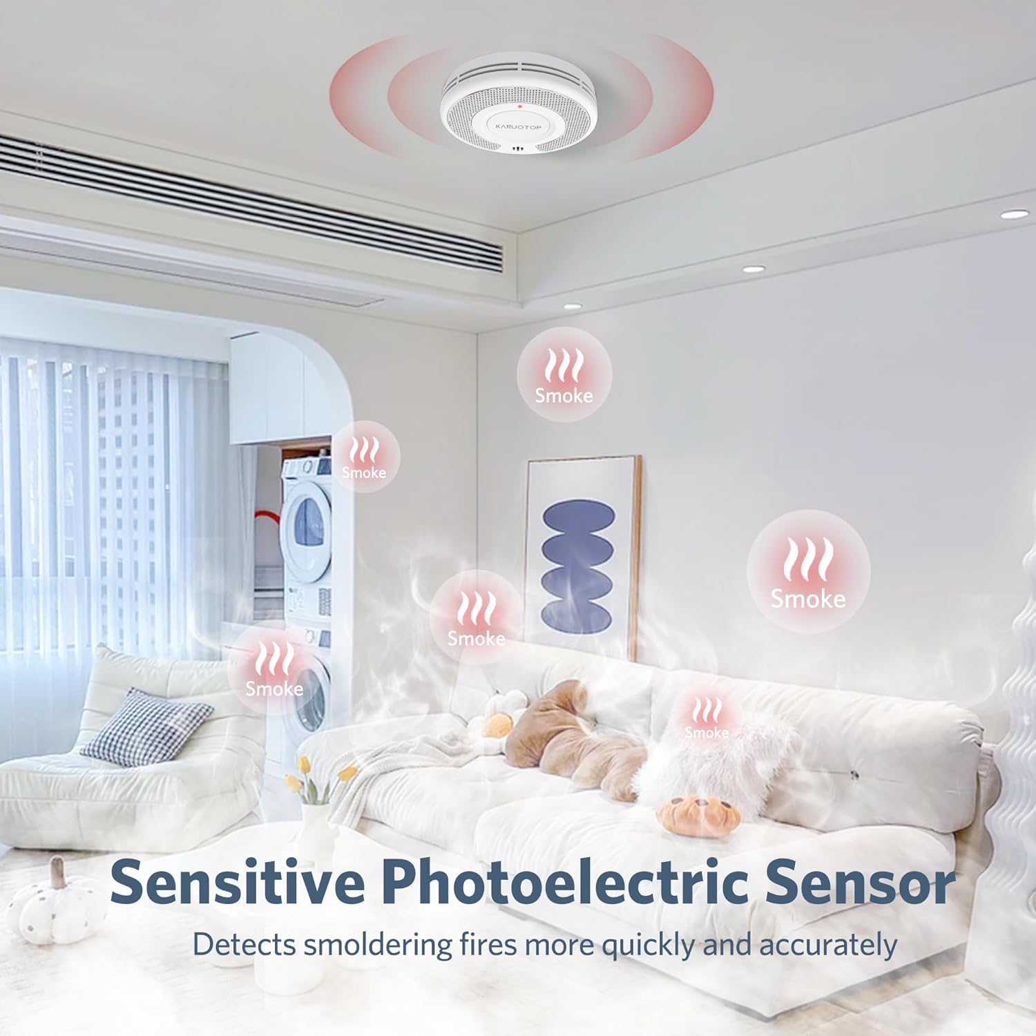 Wireless Interlinked Tuya Smok - Smoke Detector Interconnected recensie en prijs