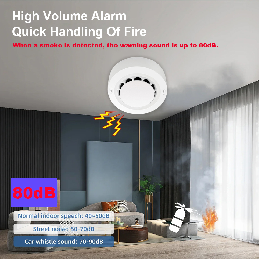 Tuya WiFi Smoke Alarm Fire Pro - Smoke Detector Interconnected recensie en prijs