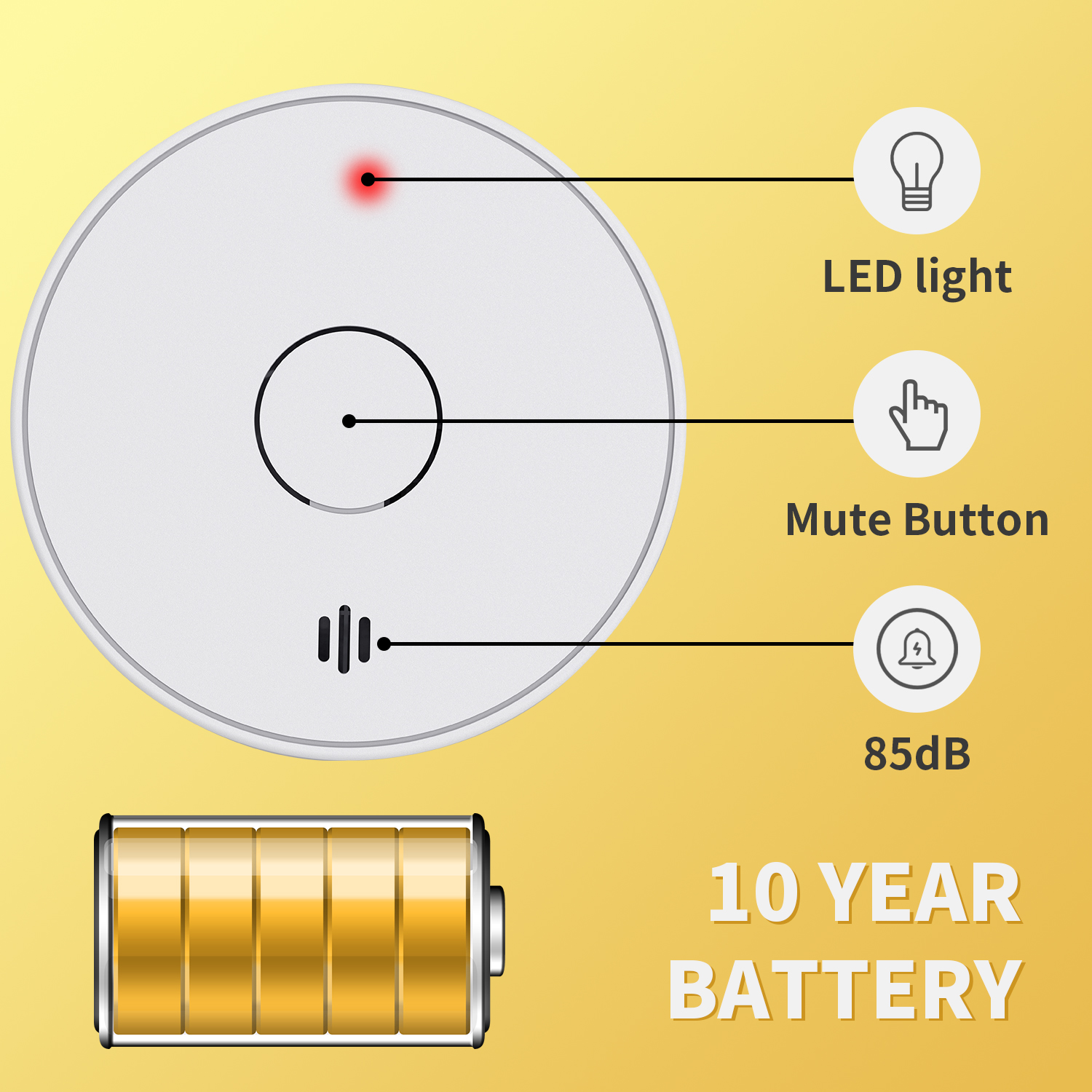 V-Come Standalone Smoke Alarms - Smoke Detector Interconnected recensie en prijs