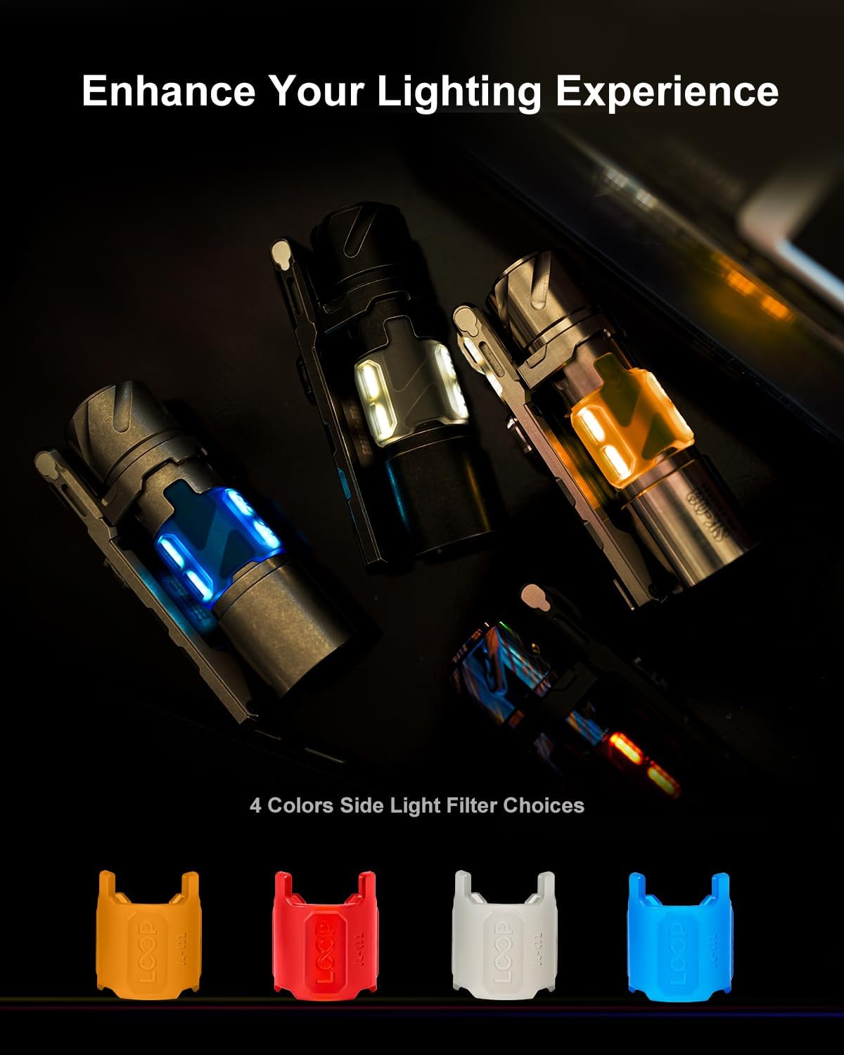 LOOP GEAR SK03 1000LM EDC Flas - Power Outage Light recensie en prijs