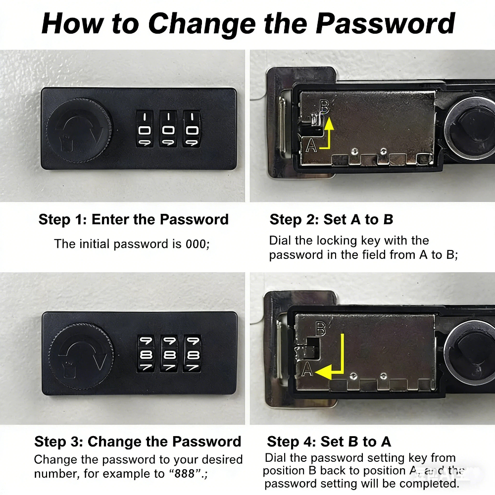 Combination Key Cabinet 20 Key - Lockbox Key Secure recensie en prijs