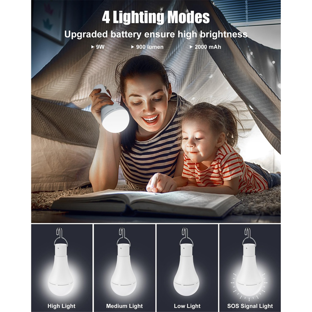 ONCE USB Rechargeable Light Bu - Power Outage Light recensie en prijs