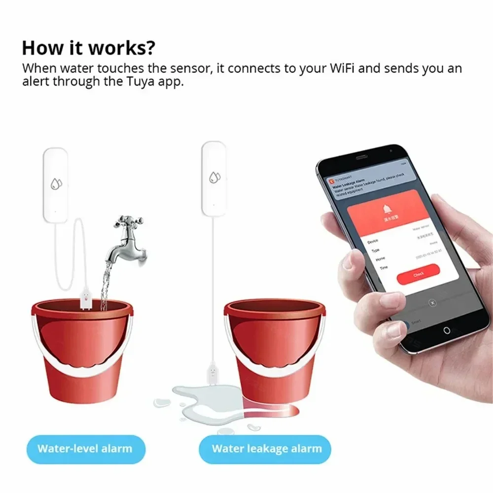 Tuya WiFi Water Sensor Leakage - Water Alarm Sensor recensie en prijs