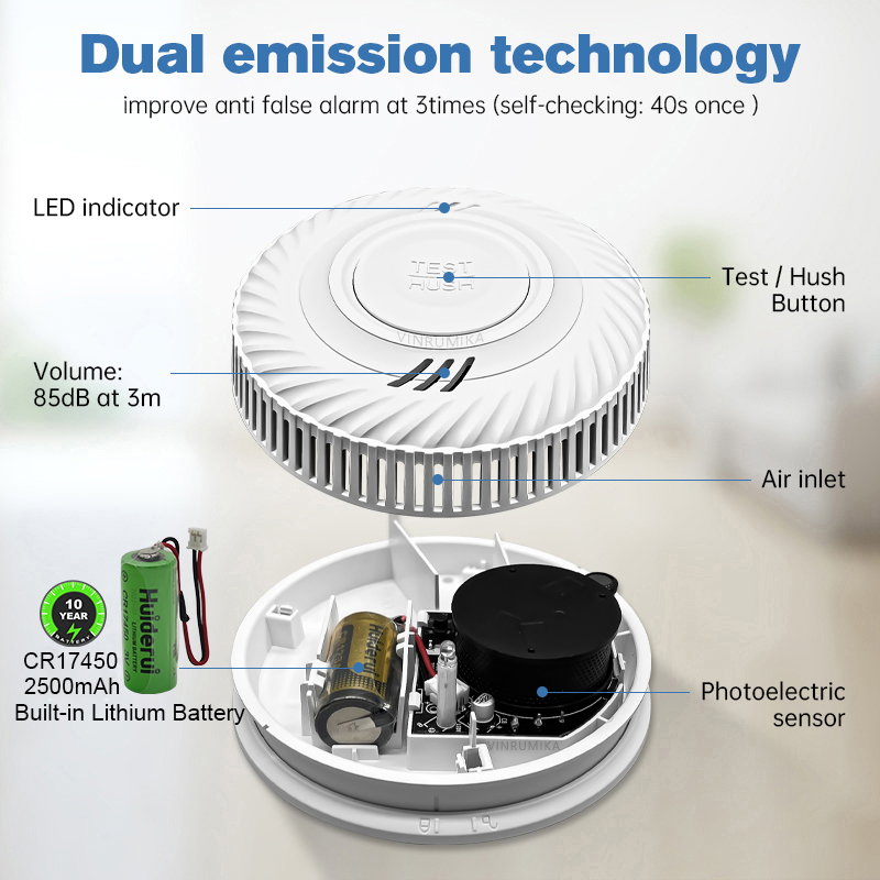 WiFi Tuya Smart Smoke Detector - Smoke Detector Interconnected recensie en prijs