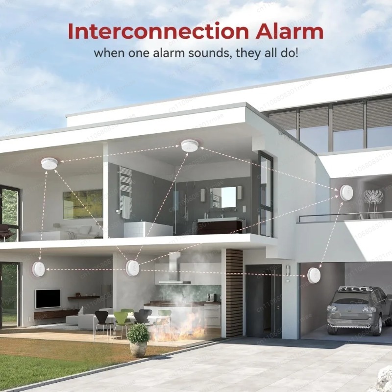 High quality-8pack,Hardwired I - Smoke Detector Interconnected recensie en prijs