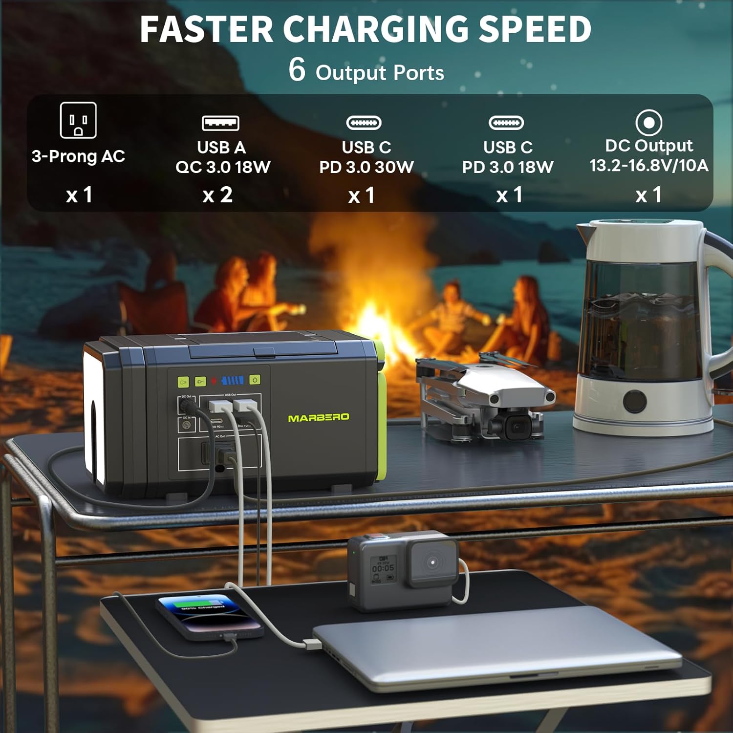 118Wh Portable Power Station w - Power Outage Light recensie en prijs