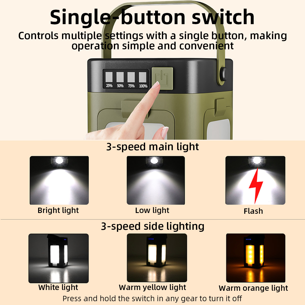 Portable Four-Leaf Clover Camp - Power Outage Light recensie en prijs
