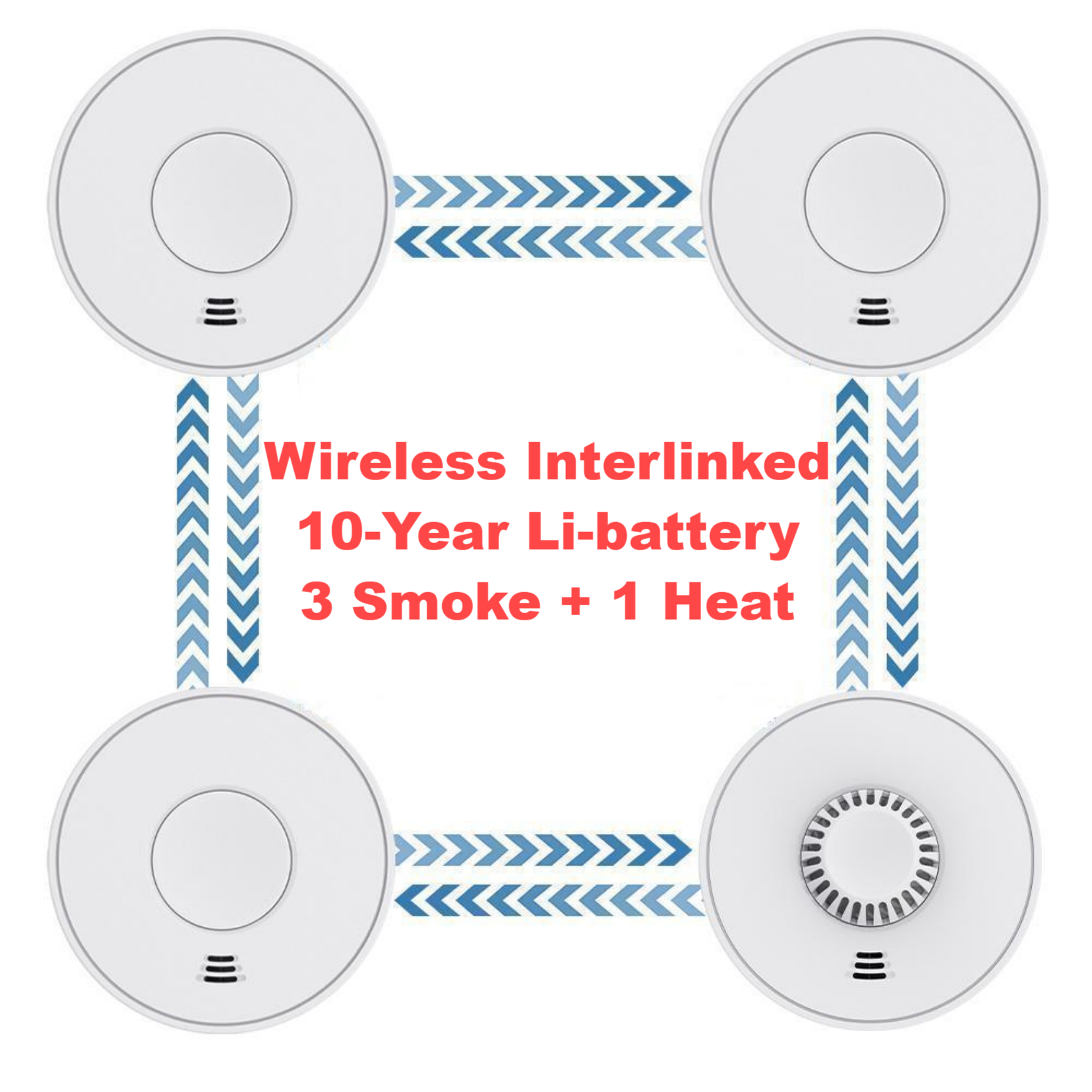 Wireless Interlinked Smoke and - Smoke Detector Interconnected recensie en prijs