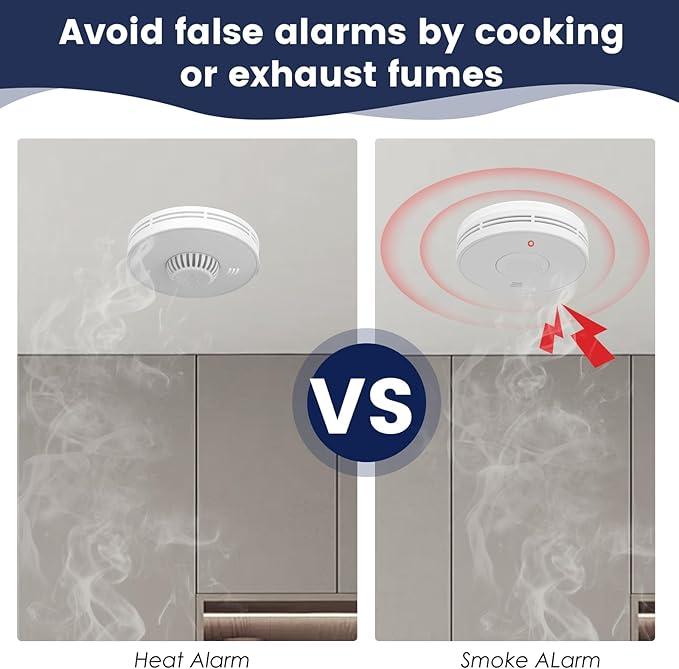 Wireless Interlinked Smoke and - Smoke Detector Interconnected recensie en prijs